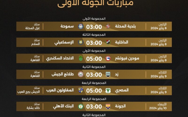 جدول مباريات كاس الرابطة المصرية اليوم الاربعاء 10 يناير 2024 والقنوات الناقلة للكأس