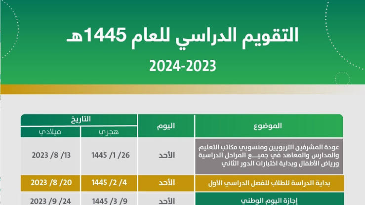 التقويم الدراسي الجديد في السعودية 2025.. إليك خريطة الإجازات المطولة