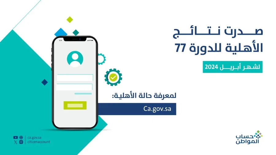 تبكير موعد صرف رواتب حساب المواطن الدفعة 77 لشهر إبريل 2025