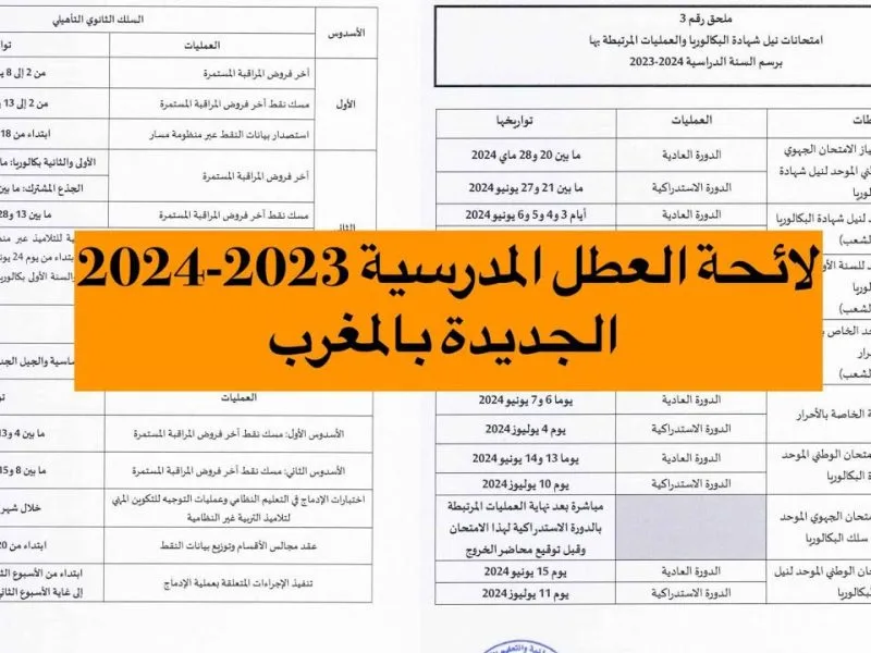 دولة المغرب تعلن عن جدول العطل المدرسية للعام الجديد 2025