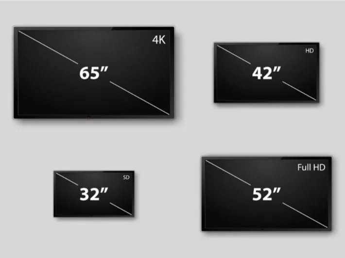 مقاسات الشاشات 2025