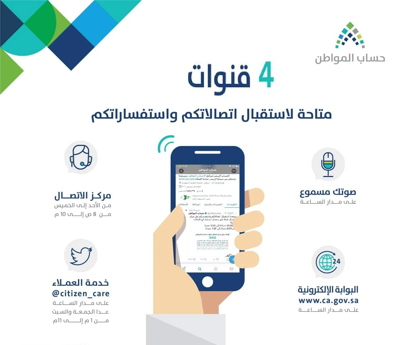 إليك خطوات التواصل مع حساب المواطن 2025 بكل سهولة إلكترونياً