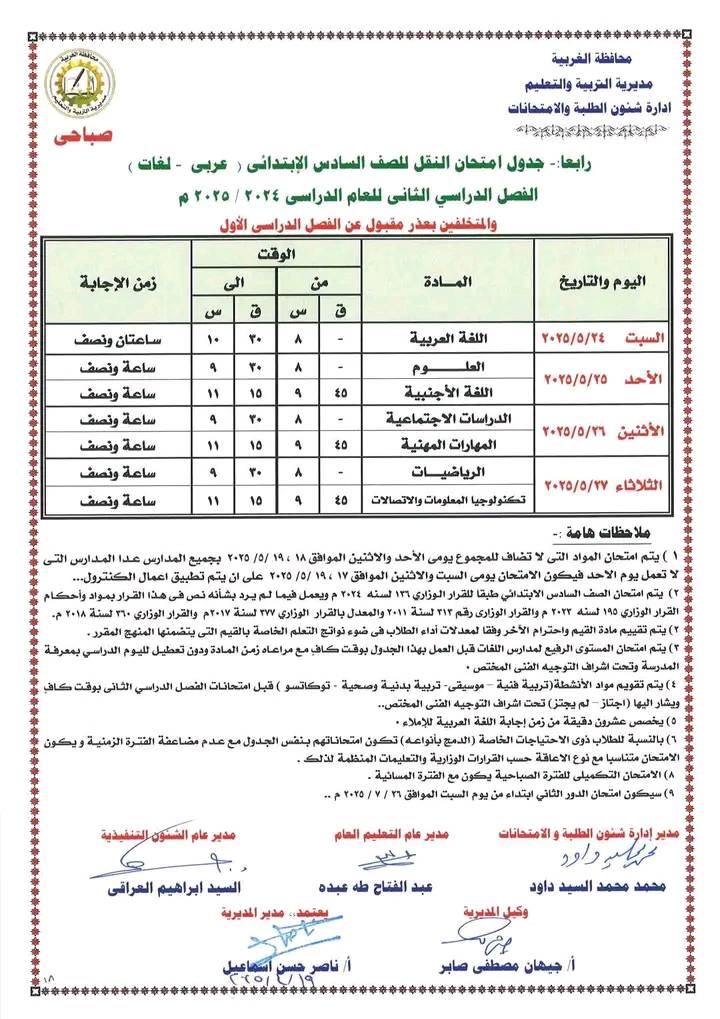 جدول امتحانات الصف السادس الابتدائي الترم الثاني 2025
