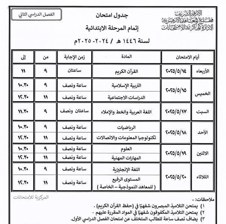 جدول امتحانات الصف السادس الابتدائي الترم الثاني 2025