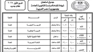 بحسب الشعبة والنظام.. جدول امتحانات الثانوية العامة 2025 ومواد القبول بالجامعات