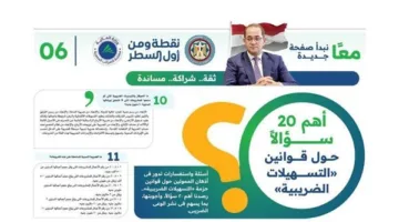 وزارة المالية تجاوب على أهم 20 سؤالًا حول قوانين حزمة التسهيلات الضريبية