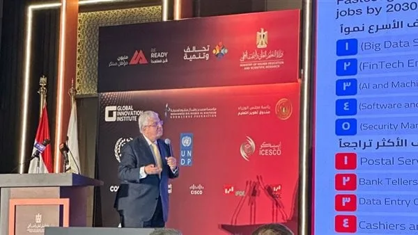 وزير التعليم العالي للطلاب: شهادتك مش أول حاجة هتسأل عليها وأنت بتقدم على الشغل وزير التعليم العالي للطلاب: شهادتك مش أول حاجة هتسأل عليها وأنت بتقدم على الشغل