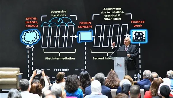 لربط الماضي بالمستقبل.. المتحف المصري الكبير يطلق أولى فعاليات سلسلة GEM Talks| صور لربط الماضي بالمستقبل.. المتحف المصري الكبير يطلق أولى فعاليات سلسلة GEM Talks| صور