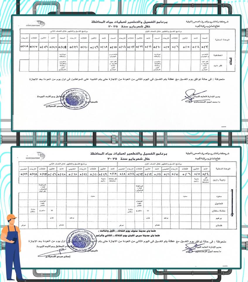 مواعيد انقطاع المياه عن محافظة المنوفية
