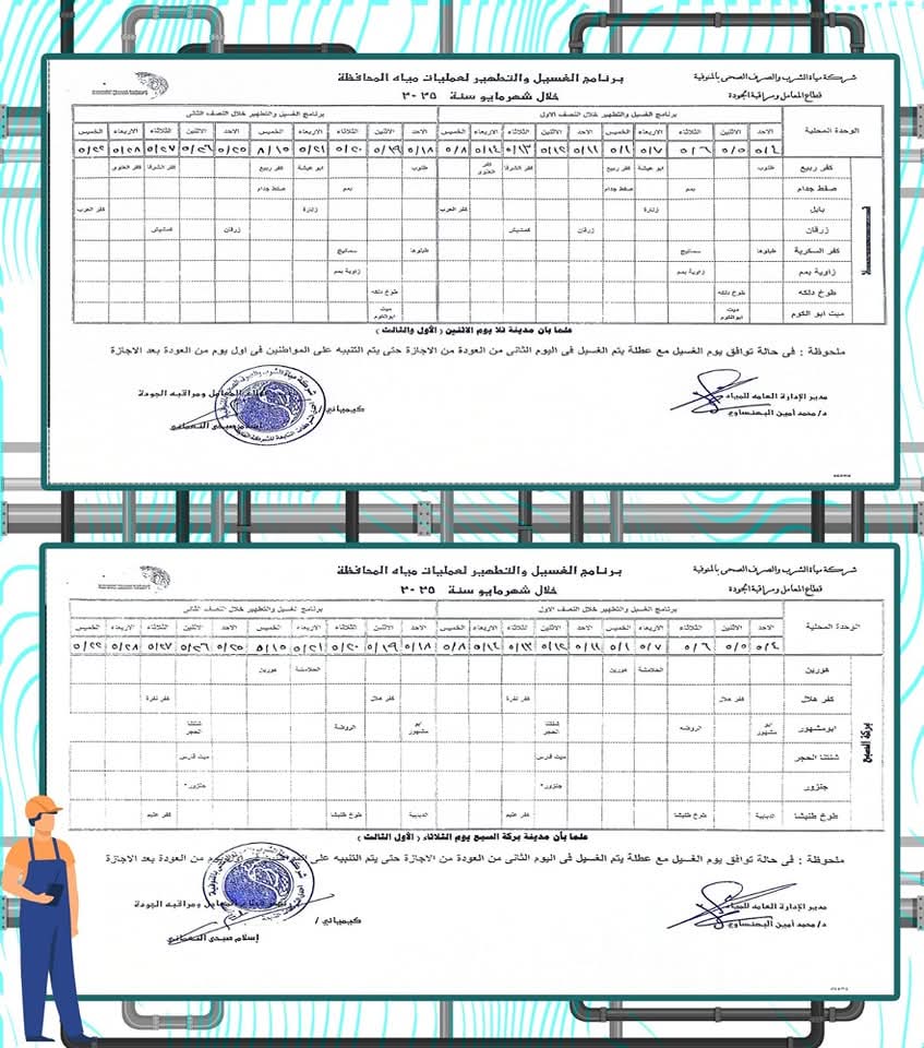 مواعيد انقطاع المياه عن محافظة المنوفية 