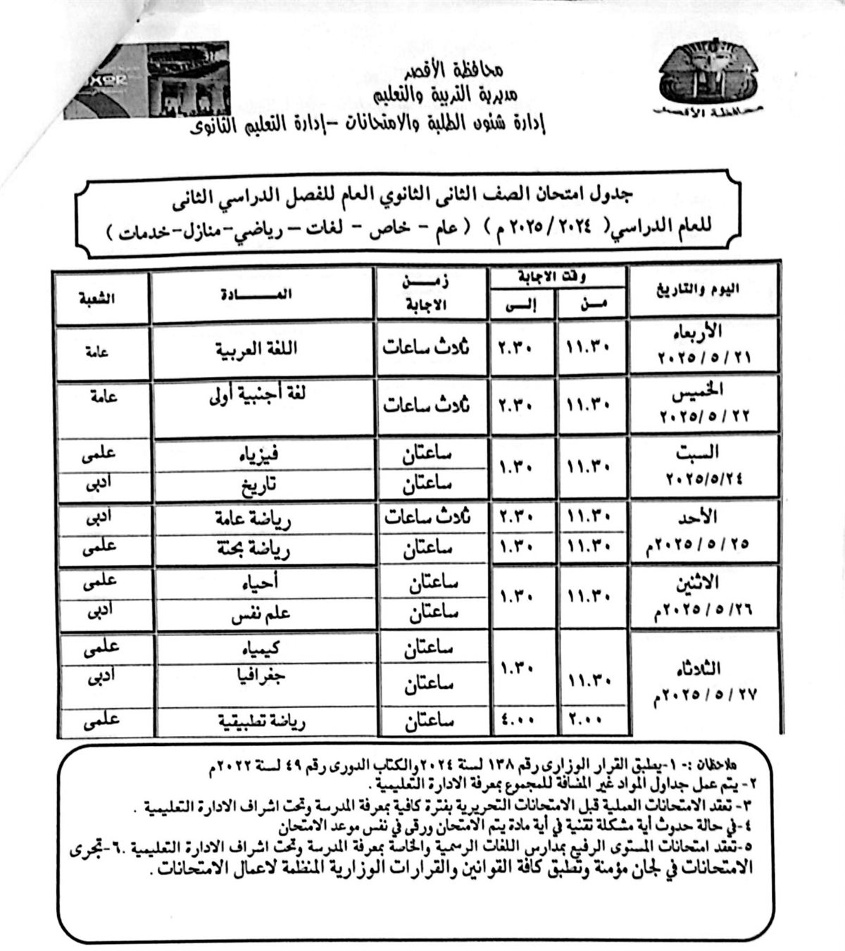 المرحلة الثانوية