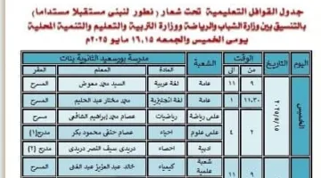 انطلاق القوافل التعليمية المجانية لطلاب الثانوية العامة ببورسعيد الخميس والجمعة المقبلان| تفاصيل