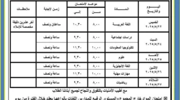 بعد اعتماده.. جدول امتحانات الصف الرابع الابتدائي الترم الثاني 2025 محافظة القاهرة