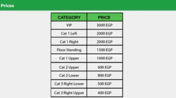 تبدأ بـ 400 جنيه ولا يسمح بدخول أقل من 12 عامًا.. تفاصيل حفل فرقة كايروكي في ستاد القاهرة