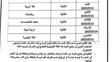 جداول تقييمات الترم الثاني 2025 للصفين الأول والثاني الابتدائي