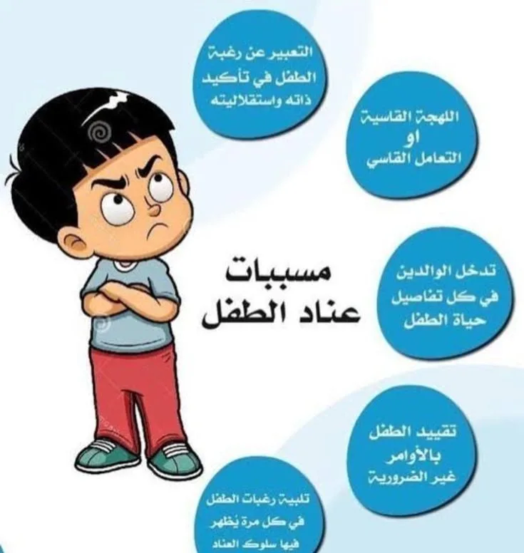 علامة على قوة الشخصية.. كيفية التعامل مع الطفل العنيد وطرق عقابه المناسبة