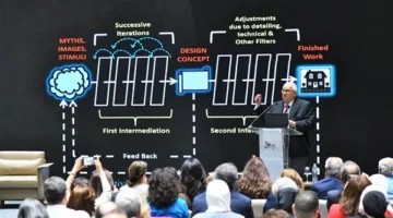 لربط الماضي بالمستقبل.. المتحف المصري الكبير يطلق أولى فعاليات سلسلة GEM Talks| صور