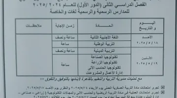 محافظ القاهرة يعتمد جدول امتحانات الفصل الدراسي الثاني للعام الدراسي 2025 / 2025