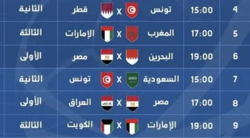 منتخب مصر يواجه البحرين والعراق في انطلاق مشواره ببطولة العرب لكرة اليد