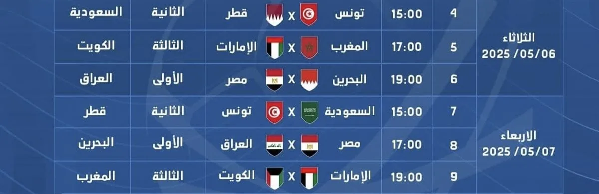 منتخب مصر يواجه البحرين والعراق في انطلاق مشواره ببطولة العرب لكرة اليد